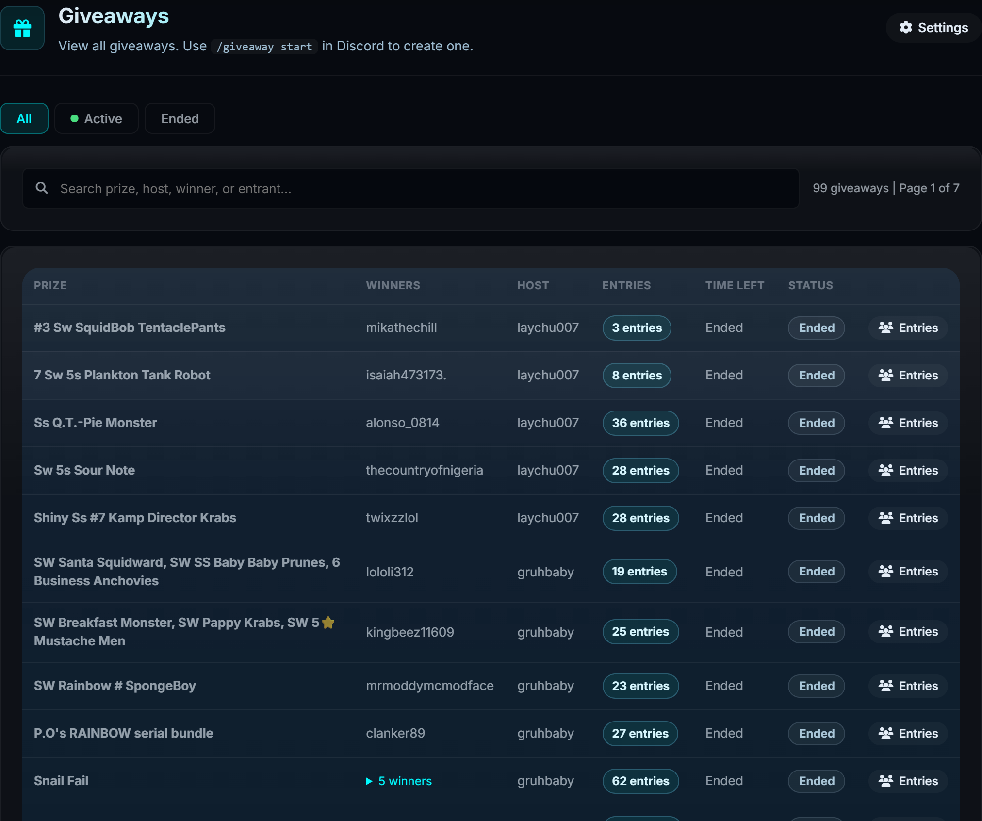 The giveaways page